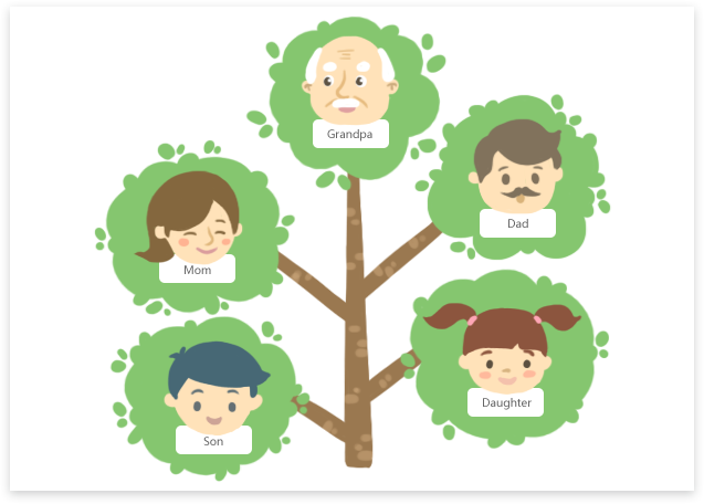 family tree maker 3 for mac trial